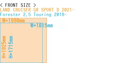 #LAND CRUISER GR SPORT D 2021- + Forester 2.5 Touring 2018-